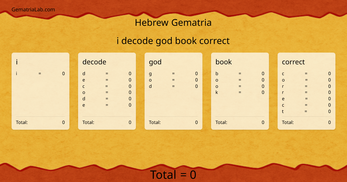 i decode god book correct in hebrew Gematria